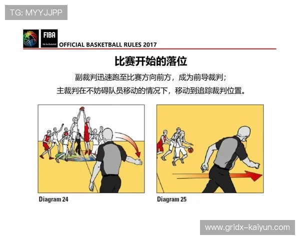 季前赛启用全新吹罚标准裁判尺度微调引发篮球界热议 季前赛启用全新吹罚标准裁判尺度微调引发篮球界热议
