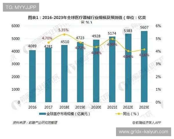 WNBA新劳资协议提案细节:基础薪资+额外收入分成可达110万美元 WNBA新劳资协议提案细节:基础薪资+额外收入分成可达110万美元